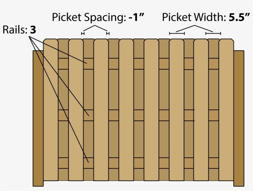 Structural Engineering Cost Estimator, Australia